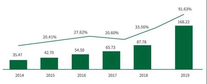 ����ϣ����williamhill(�й�)���Ĺٷ���վ