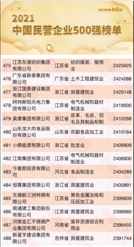 威廉希尔·williamhill(中国)中文官方网站